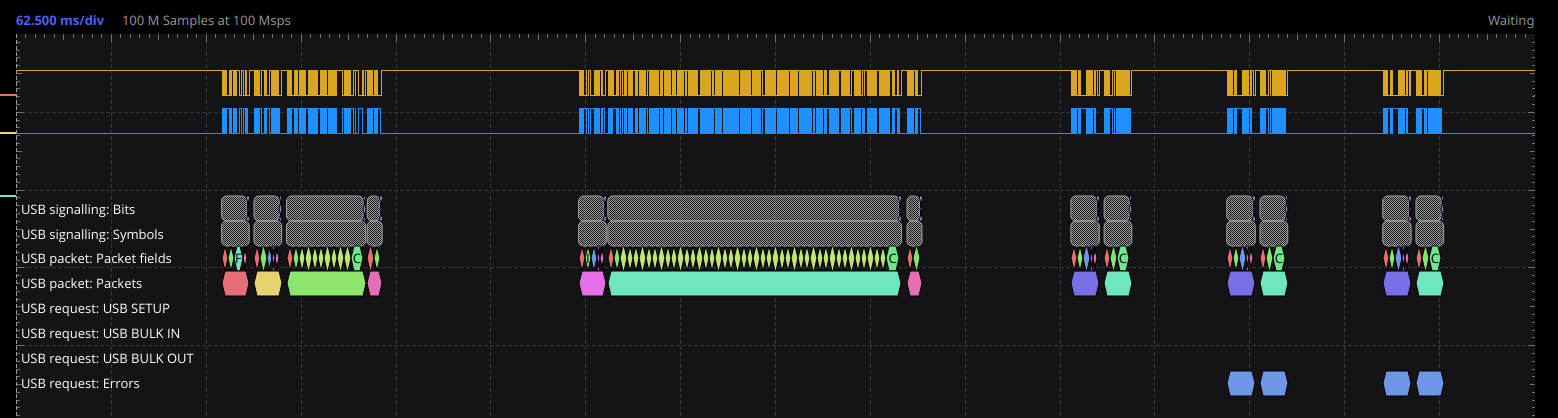 USB error sequence