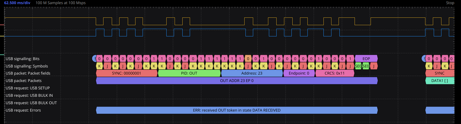 USB OUT in state DATA received