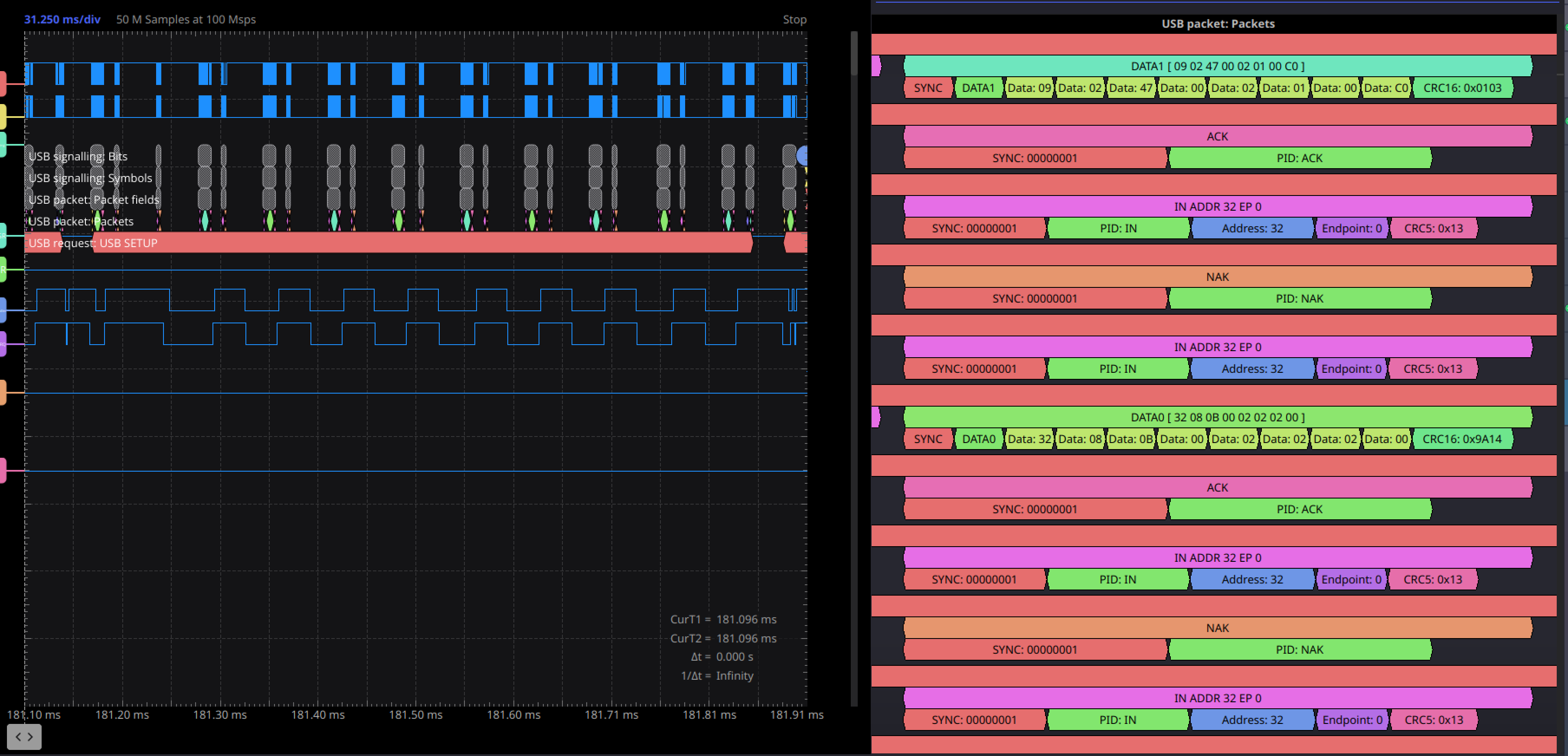 Scopy decoder table